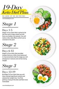 Keto Diet Plan Bodybuilding Pdf